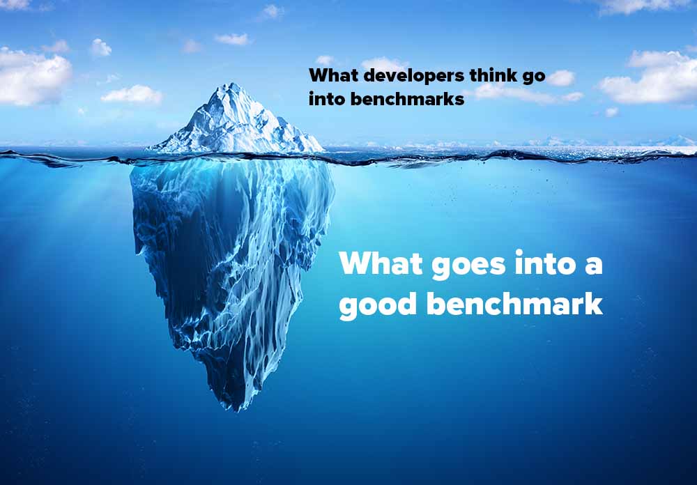 Iceberg image with text saying 'What developer think go into benchmarks' above the iceberg. Below the iceberg states 'What goes into a good benchmark'