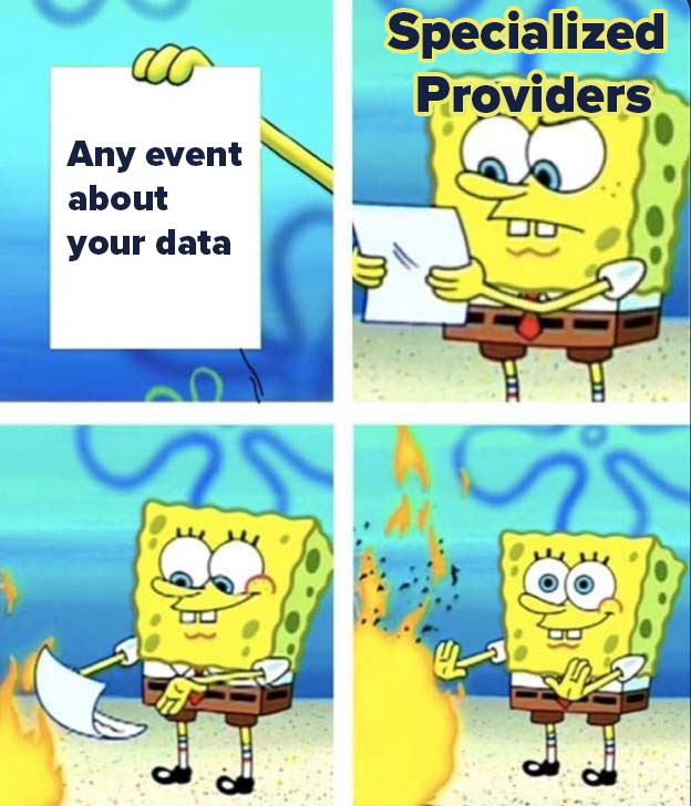 Spongebob, titled as a 'Specialized Provider' looking at a piece of paper saying 'Any event about your data', and then burning it.